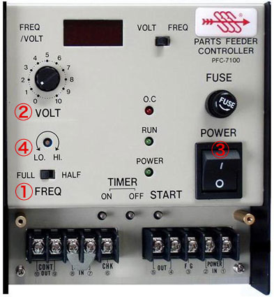 インバーター方式コントローラ 調整見本1