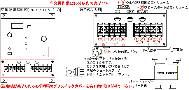 PFCコントローラ接続解説図