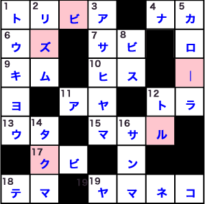 パーツクロスワードクイズ