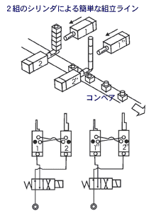 マルチシリンダMC1-Aパターン3-1