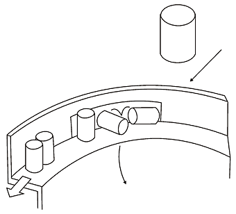 ツーリング　サイドフォール ／円筒　図