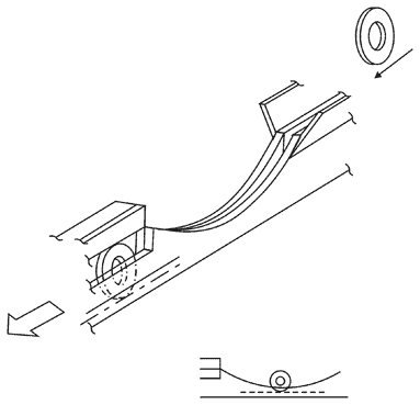 ツーリング 溝ブリッジ／平ワッシャ　図