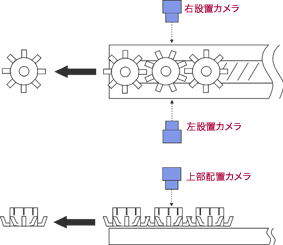 ワーク検査箇所図