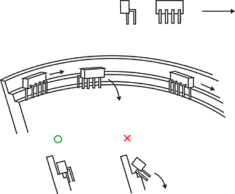 ツーリング　傾斜／コネクタ　図