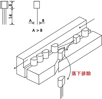 ツーリング　ヤジリ／トランジスタ　図
