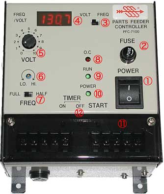 PFC7100各部説明図