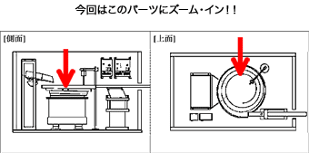 ツーリングズームイン図